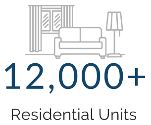 12000+ Resident Units